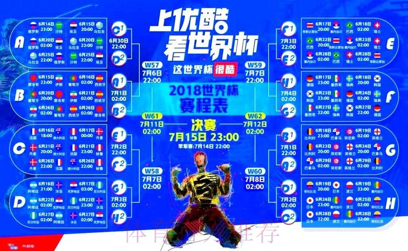 世界杯热播直播榜单深度解读