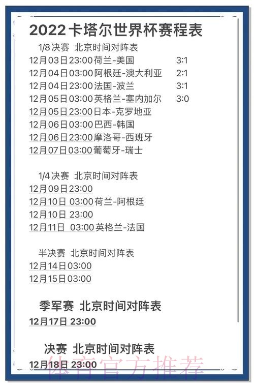 世界杯热播直播榜单深度解读