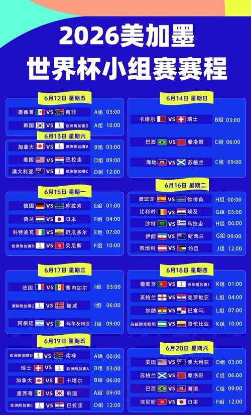 世界杯比分数据采集指南 世界杯比分数据采集指南