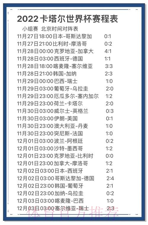 深入解读世界杯预测排行榜的要点与趋势