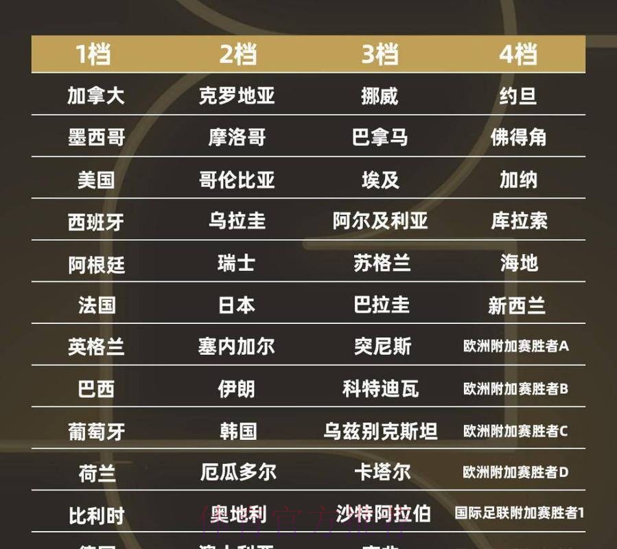 2026世界杯外围官网最新资讯大全