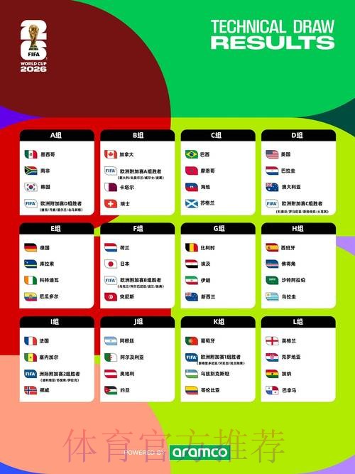 2026世界杯外围官网最新资讯大全