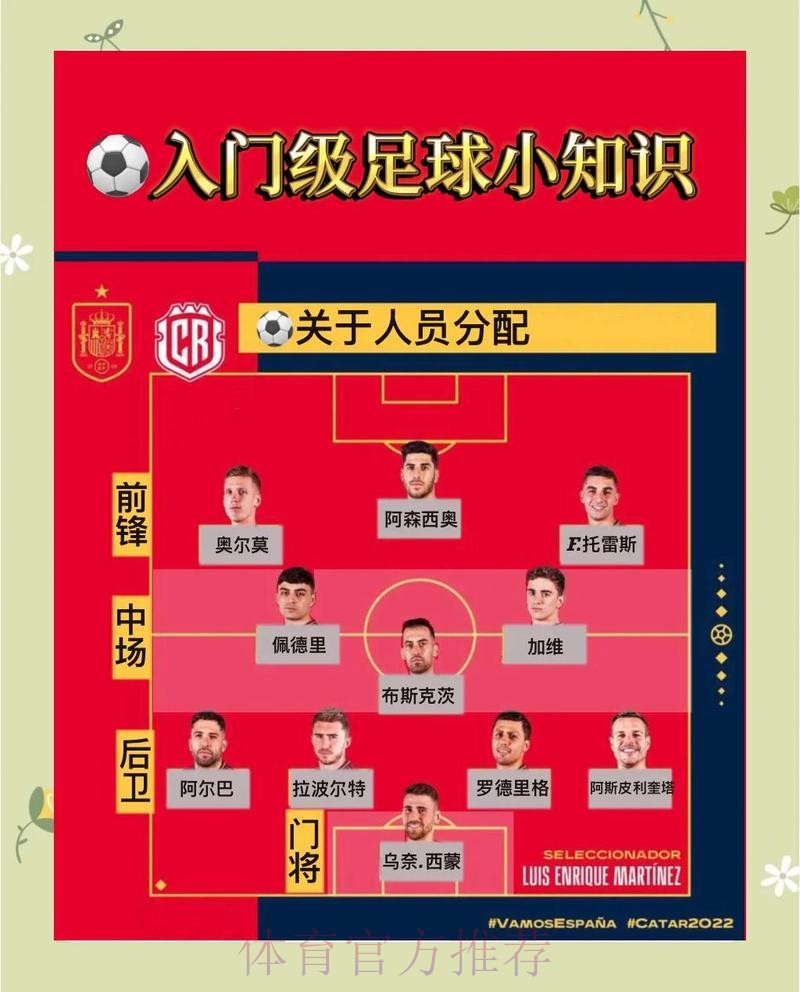 世界杯盘口官方站点操作指南