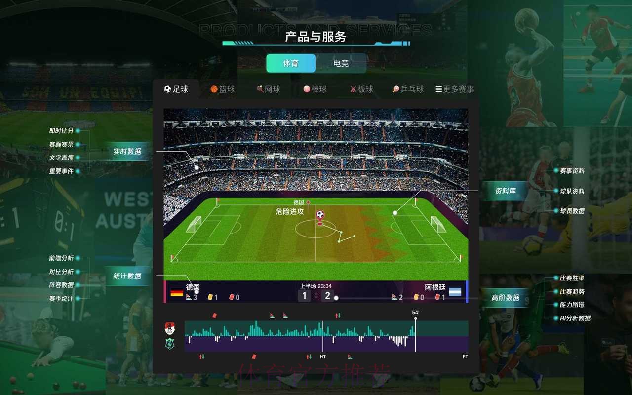 揭秘世界杯下注网页版入口的顶级平台推荐 揭秘世界杯下注网页版入口的顶级平台推荐