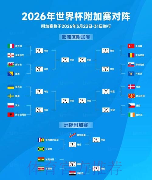2026年世界杯：比分热度与开户趋势分析
