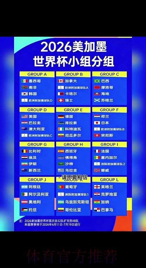 2026年世界杯：比分热度与开户趋势分析